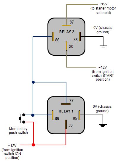 Keys, Switches & Relays 